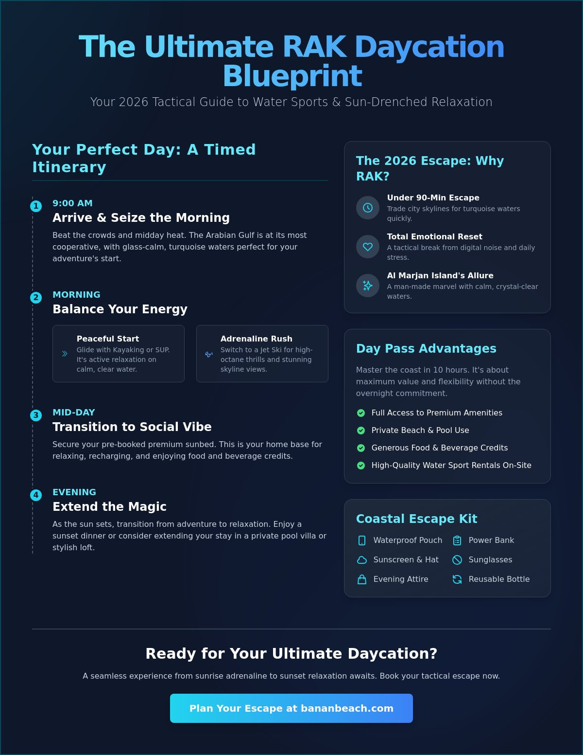 Infographic for How to Plan the Perfect RAK Beach Day Out: A 2026 Guide