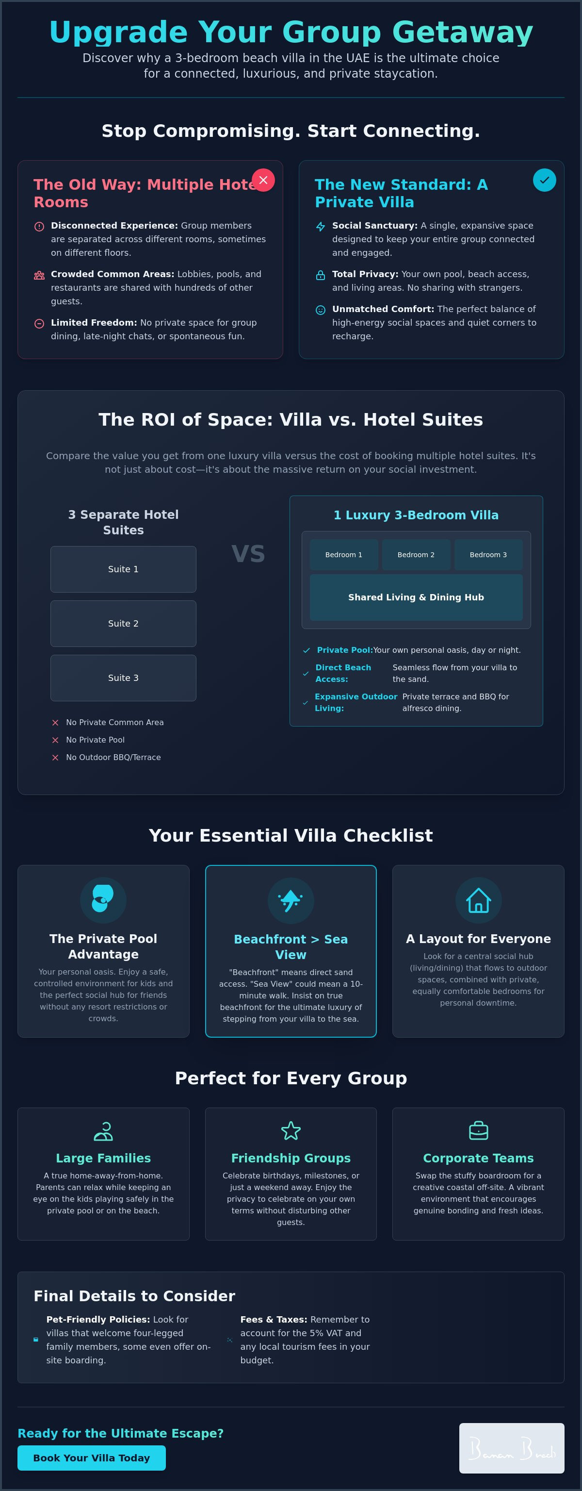 Infographic for The Ultimate Guide to Finding the Best 3 Bedroom Villa Beach UAE Getaway