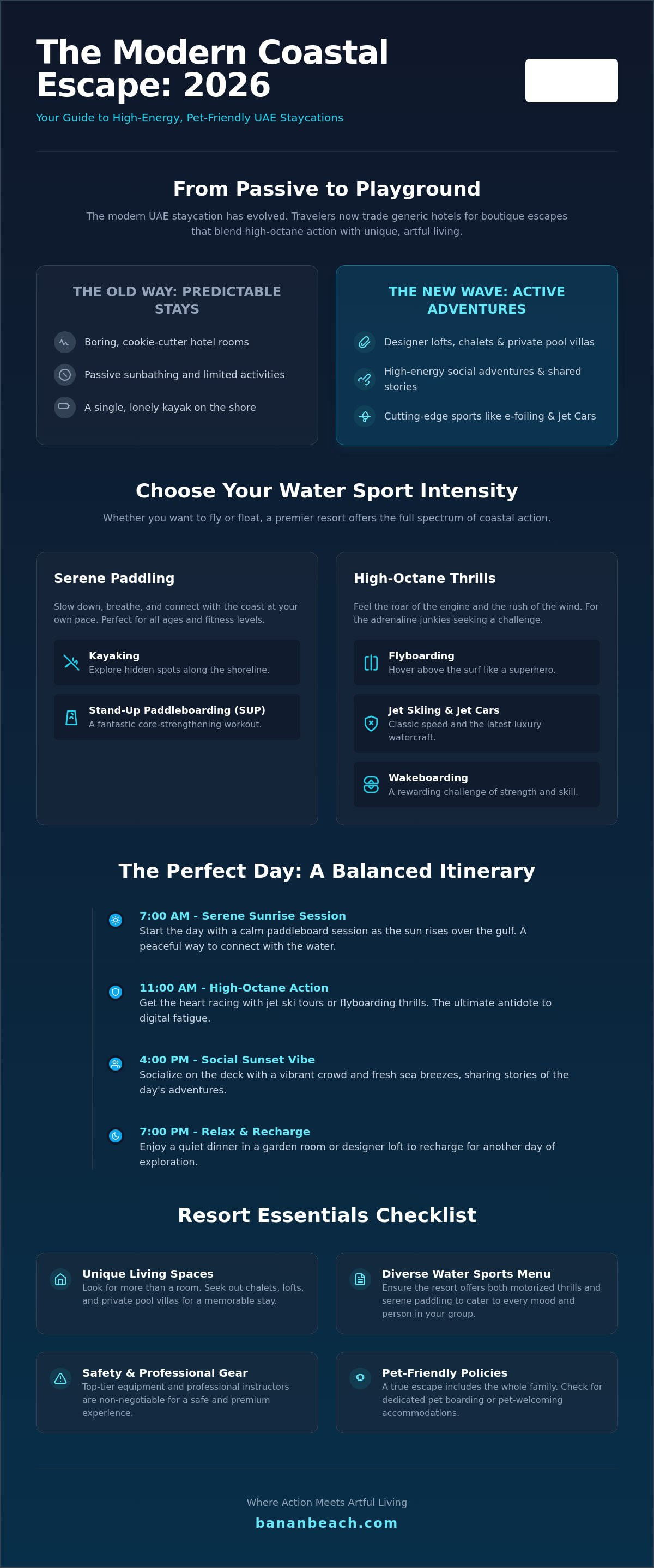 Infographic for The Ultimate UAE Beach Resort with Water Sports: A 2026 Guide to Coastal Adventure