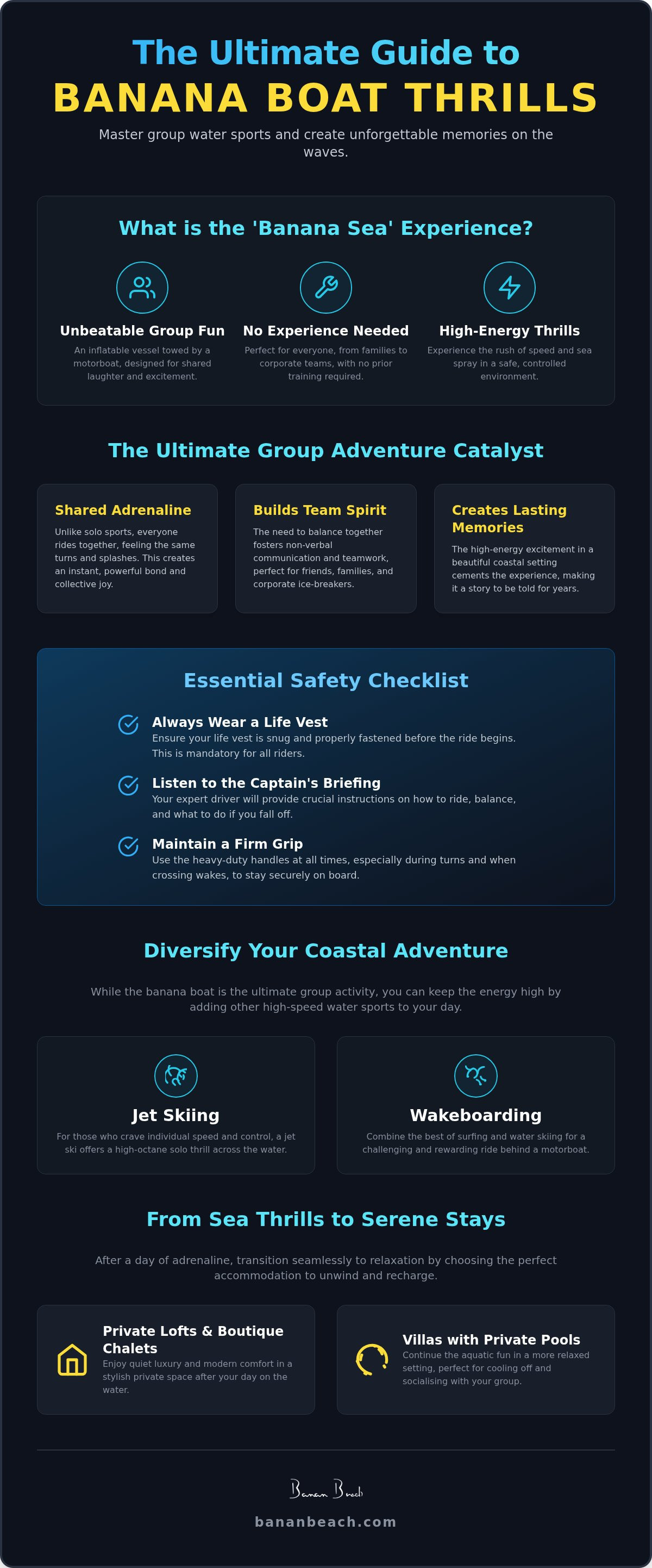 Infographic for Riding the Waves: The Ultimate Guide to Banana Boat Thrills and Coastal Fun